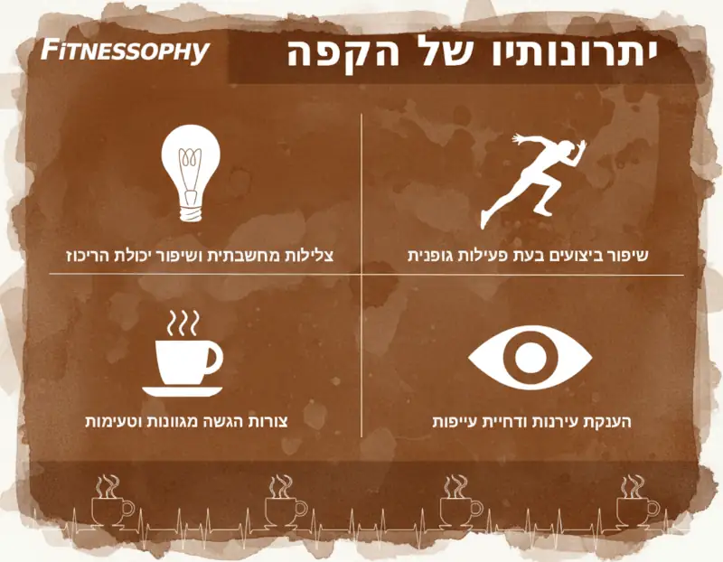 יתרונותיו של הקפה